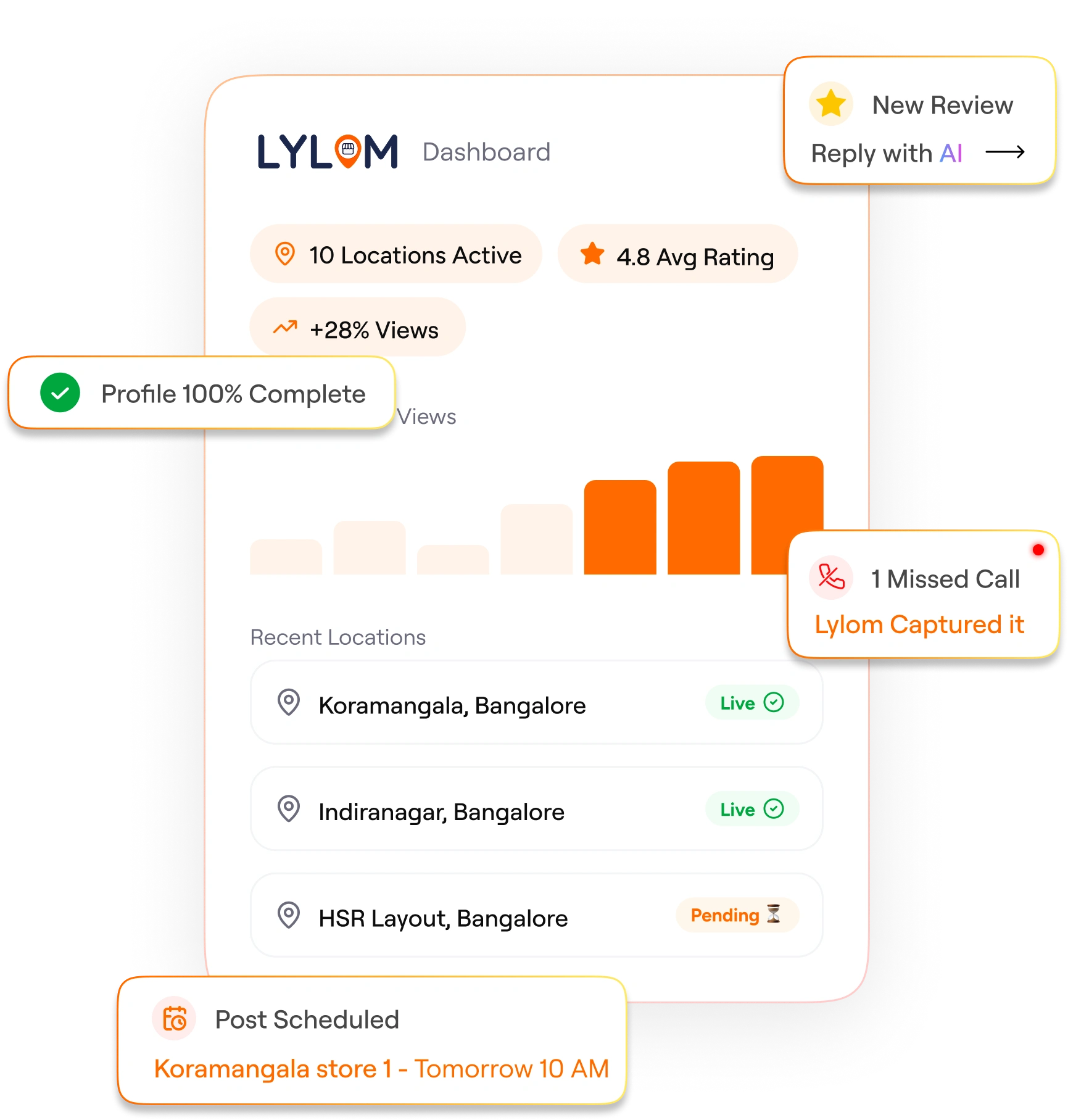 Lylom GBP Management Dashboard
