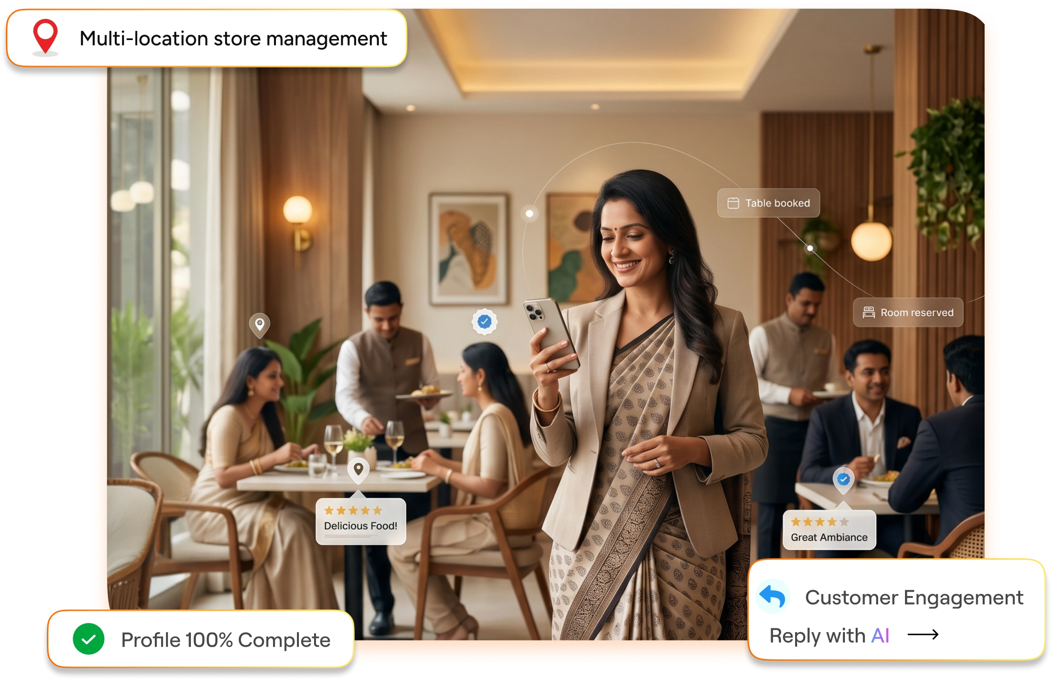 Lylom Hospitality Dashboard Performance