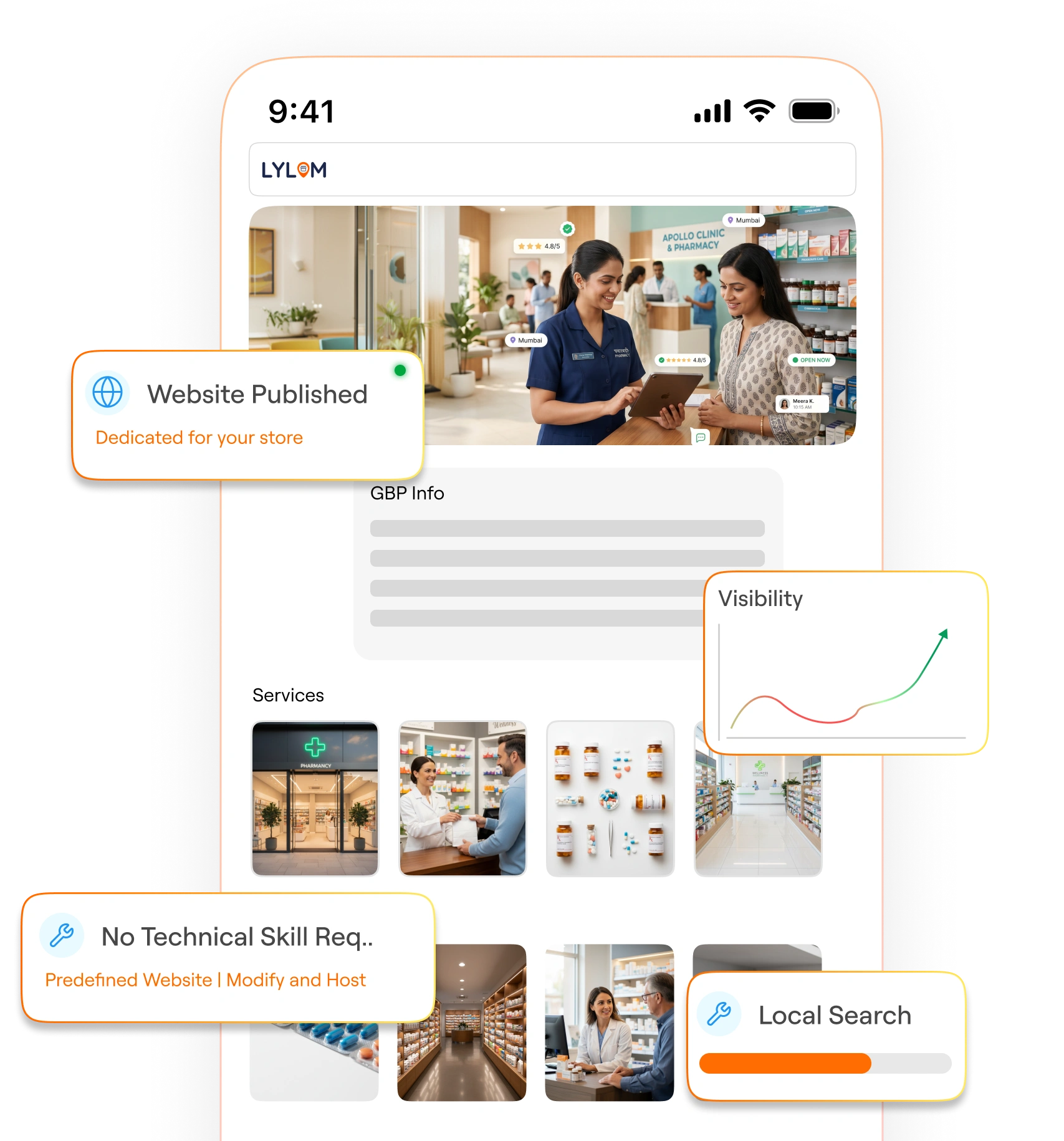 Lylom Web Presence Dashboard